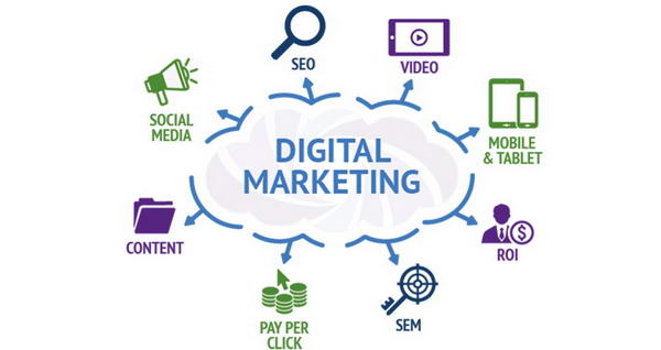 digital marketing la gi 1