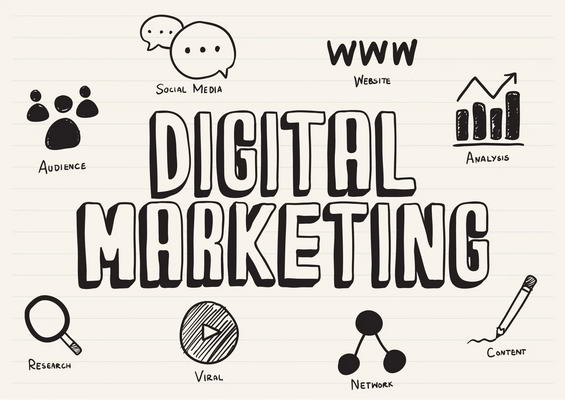 digital marketing la gi