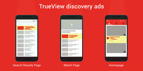 Youtube trueview discovery ads