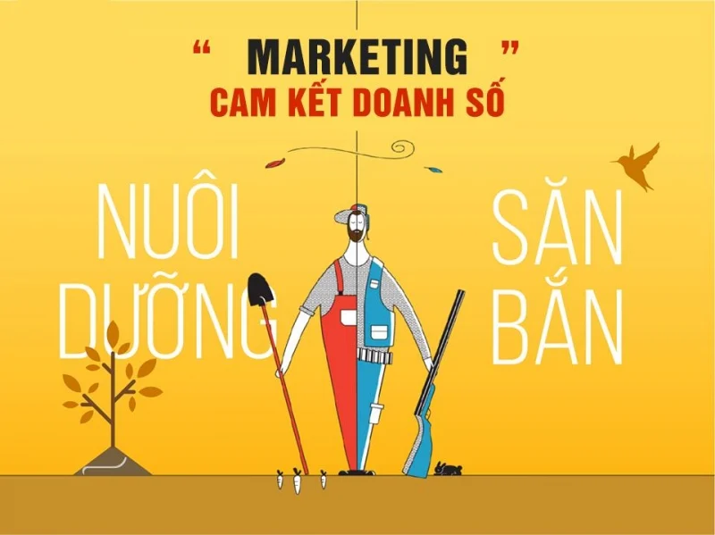 marketing cam ket doanh thu.webp
