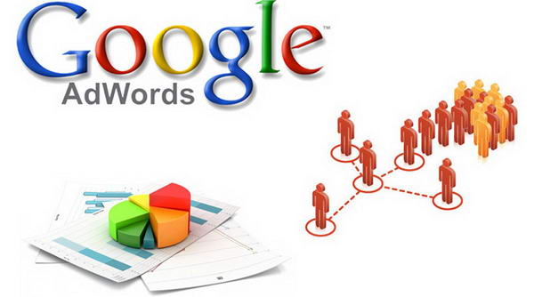 loi ich cua quang cao google adword la gi