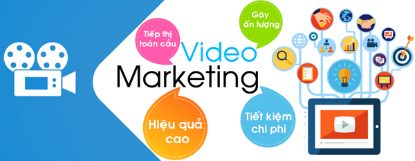 video marketing