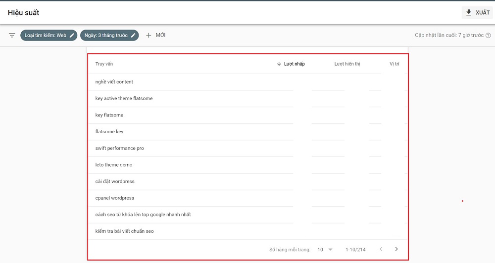 top cong cu check thu hang tu khoa webmaster tool 1